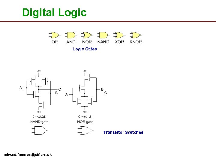 Digital Logic Gates Transistor Switches edward. freeman@stfc. ac. uk The Design Warrior’s Guide to