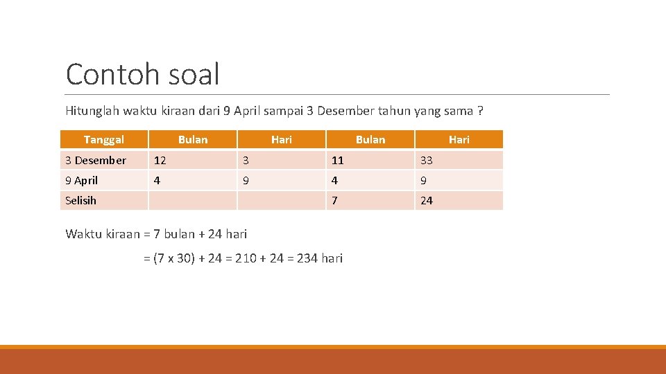 Contoh soal Hitunglah waktu kiraan dari 9 April sampai 3 Desember tahun yang sama