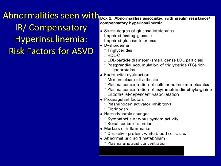 Abnormalities seen with IR/ Compensatory Hyperinsulinemia: Risk Factors for ASVD 