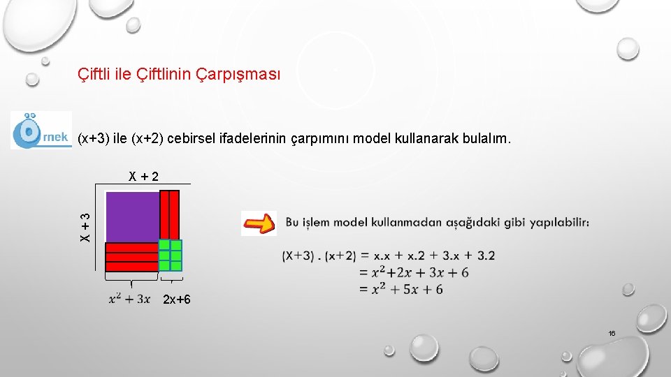 Çiftli ile Çiftlinin Çarpışması (x+3) ile (x+2) cebirsel ifadelerinin çarpımını model kullanarak bulalım. X