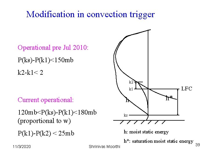 Modification in convection trigger Operational pre Jul 2010: P(ks)-P(k 1)<150 mb k 2 -k