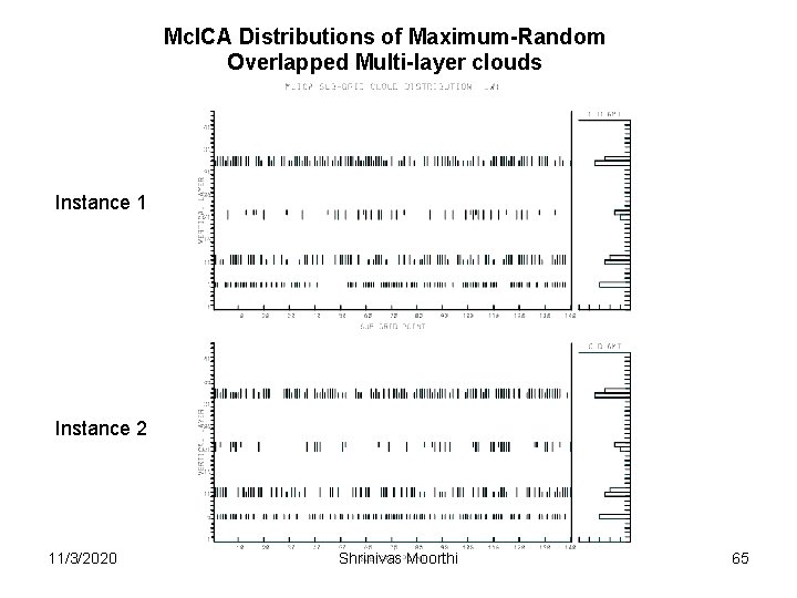 Mc. ICA Distributions of Maximum-Random Overlapped Multi-layer clouds Instance 1 Instance 2 11/3/2020 Shrinivas