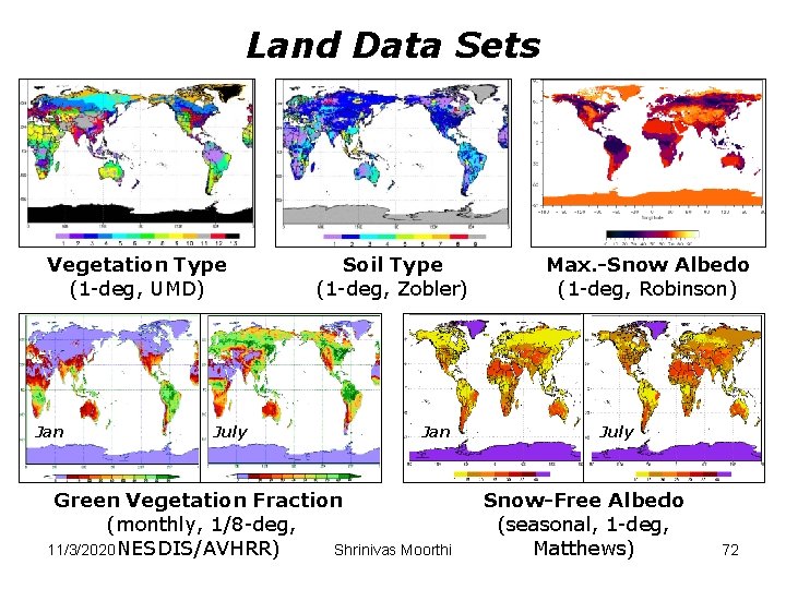 Land Data Sets Vegetation Type (1 -deg, UMD) Jan July Soil Type (1 -deg,