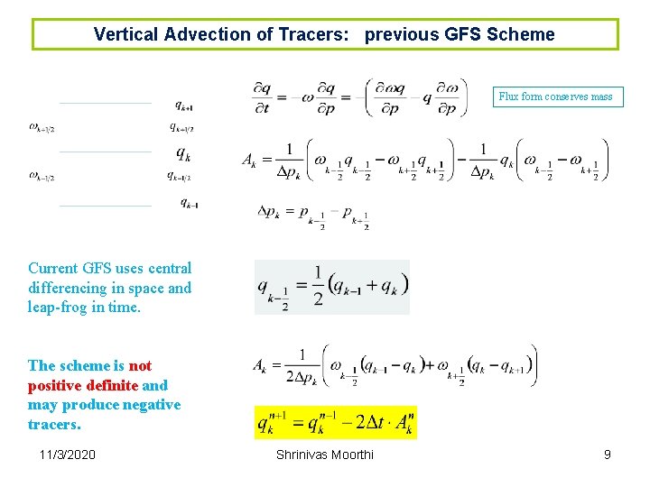 Vertical Advection of Tracers: previous GFS Scheme Flux form conserves mass Current GFS uses