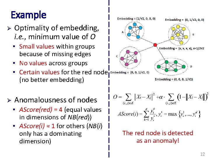 Example Ø Optimality of embedding, i. e. , minimum value of O • Small