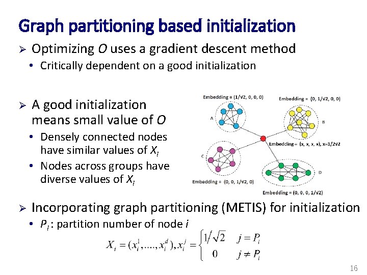 Graph partitioning based initialization Ø Optimizing O uses a gradient descent method • Critically