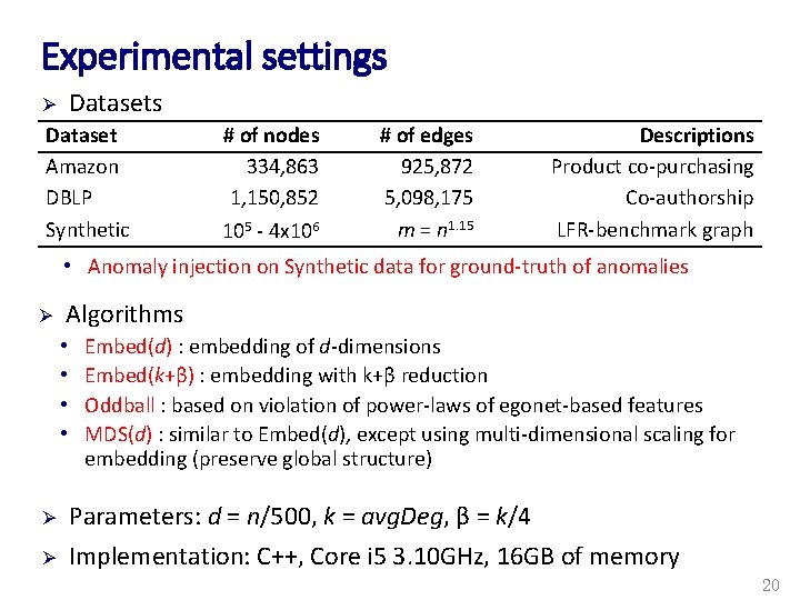Experimental settings Datasets Ø Dataset Amazon DBLP Synthetic # of nodes 334, 863 1,
