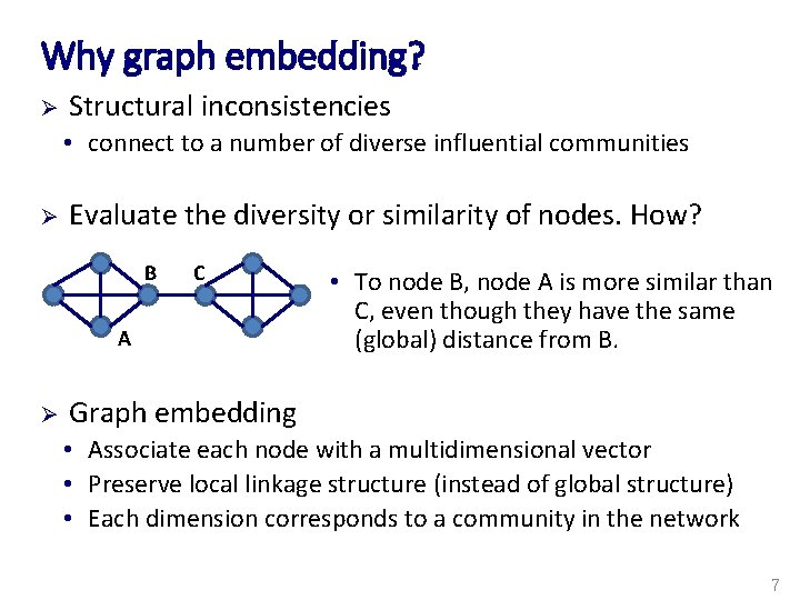 Why graph embedding? Ø Structural inconsistencies • connect to a number of diverse influential