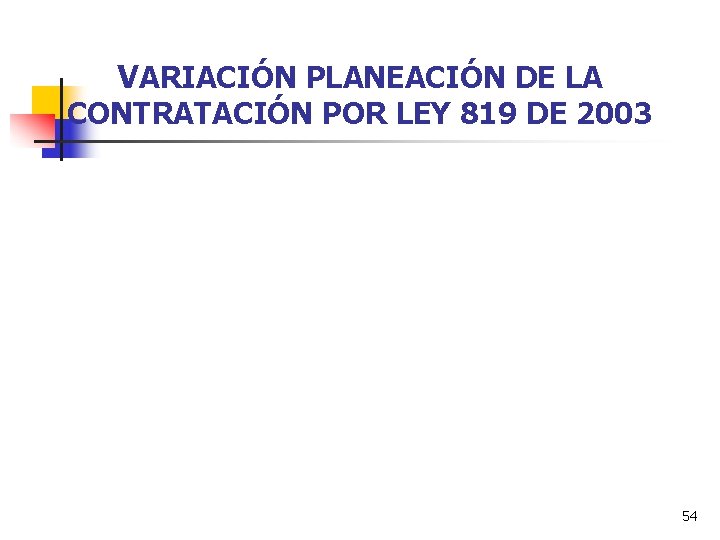 VARIACIÓN PLANEACIÓN DE LA CONTRATACIÓN POR LEY 819 DE 2003 54 