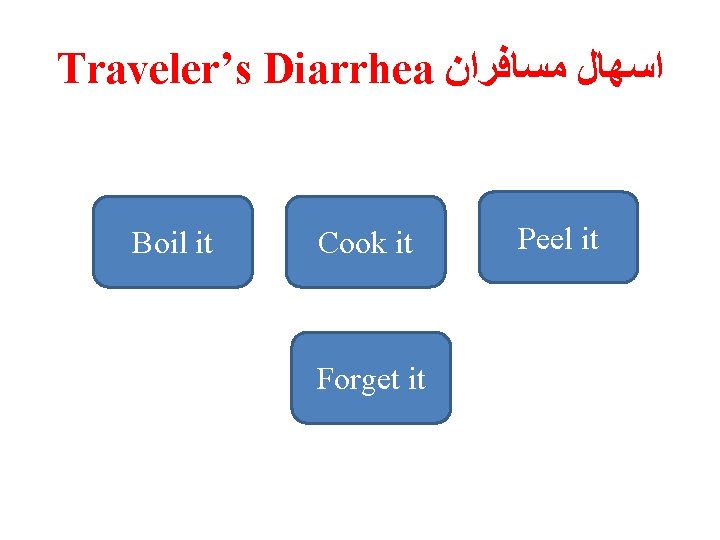 Traveler’s Diarrhea ﺍﺳﻬﺎﻝ ﻣﺴﺎﻓﺮﺍﻥ Boil it Cook it Forget it Peel it 