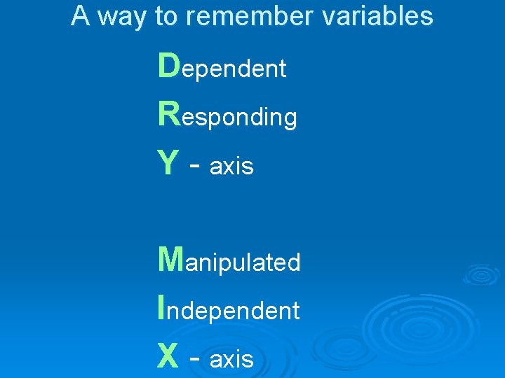 A way to remember variables Dependent Responding Y - axis Manipulated Independent X -