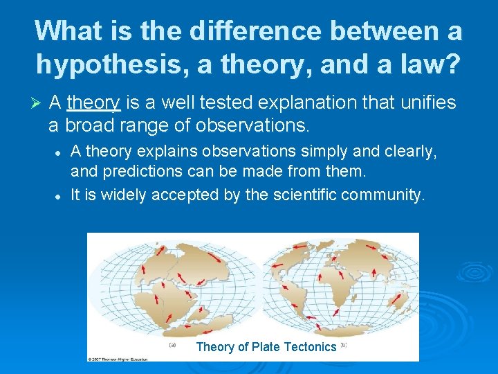 What is the difference between a hypothesis, a theory, and a law? Ø A