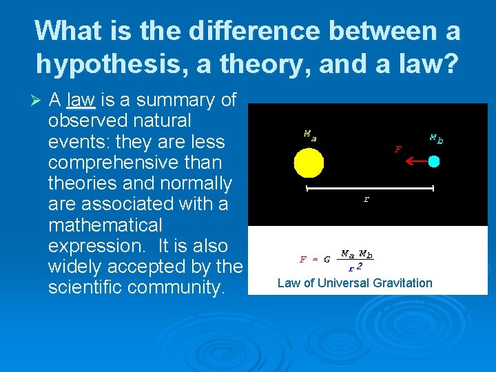 What is the difference between a hypothesis, a theory, and a law? Ø A