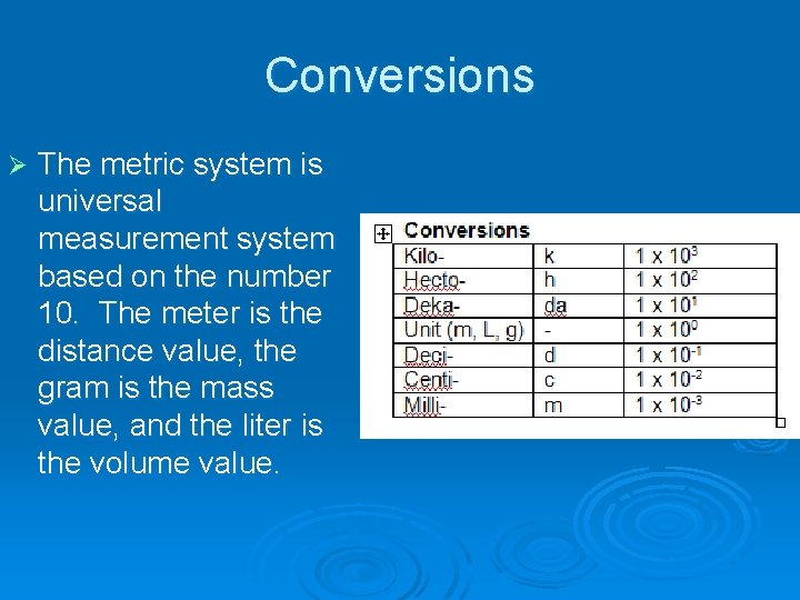 Conversions Ø The metric system is universal measurement system based on the number 10.