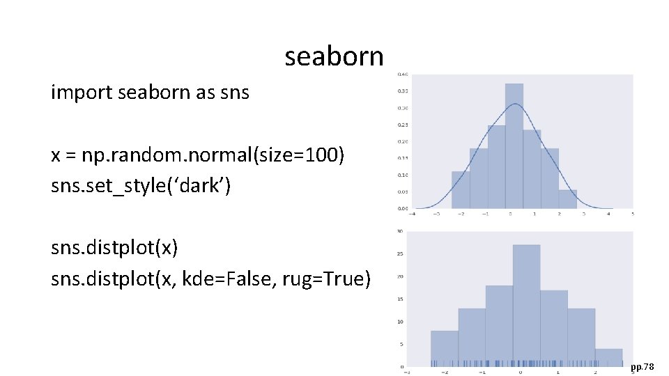 seaborn import seaborn as sns x = np. random. normal(size=100) sns. set_style(‘dark’) sns. distplot(x,