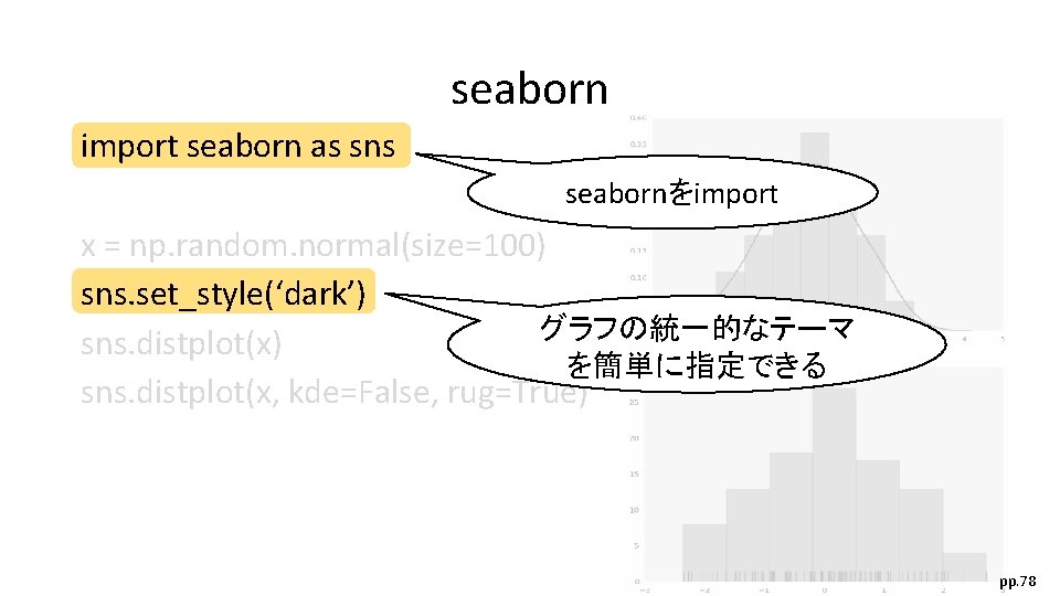 seaborn import seaborn as sns seabornをimport x = np. random. normal(size=100) sns. set_style(‘dark’) グラフの統一的なテーマ