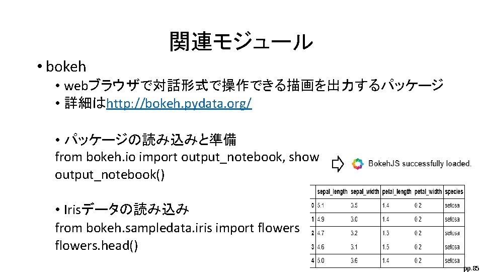 関連モジュール • bokeh • webブラウザで対話形式で操作できる描画を出力するパッケージ • 詳細はhttp: //bokeh. pydata. org/ • パッケージの読み込みと準備 from bokeh.