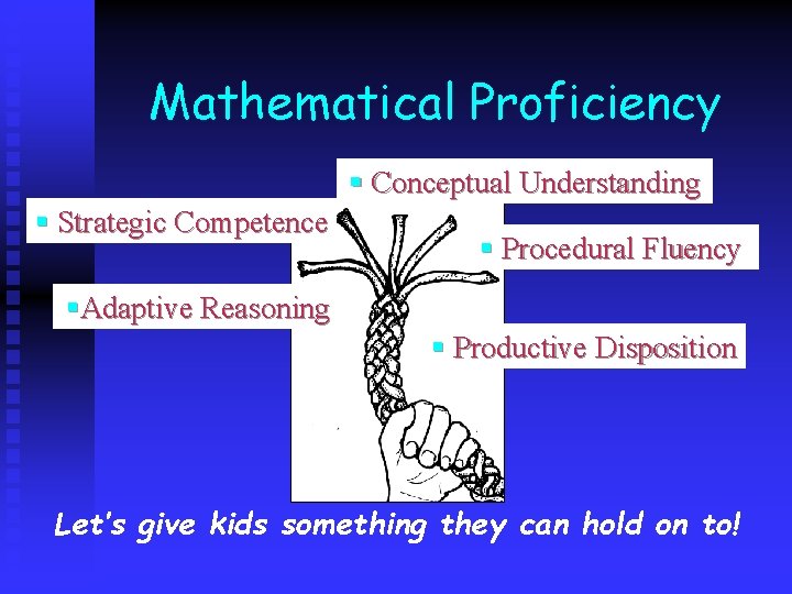 Mathematical Proficiency § Conceptual Understanding § Strategic Competence § Procedural Fluency §Adaptive Reasoning §
