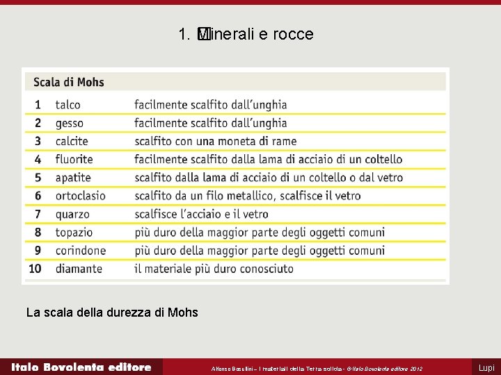 1. � Minerali e rocce La scala della durezza di Mohs Alfonso Bosellini –