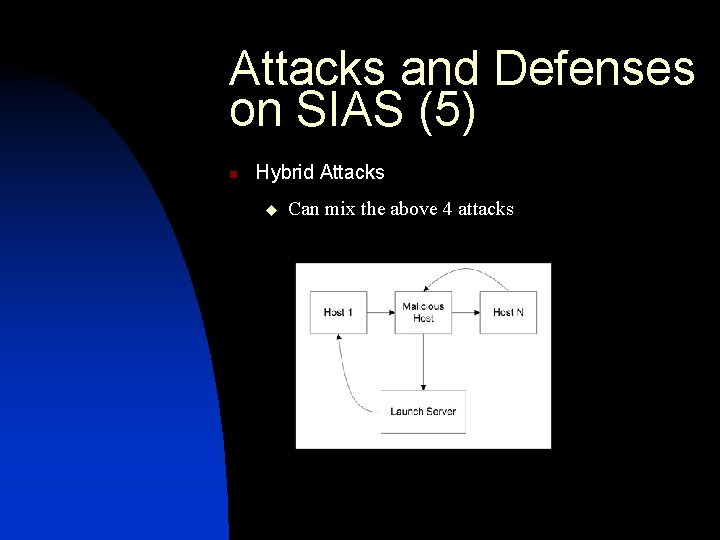 Attacks and Defenses on SIAS (5) n Hybrid Attacks u Can mix the above