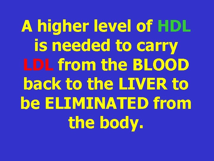 A higher level of HDL is needed to carry LDL from the BLOOD back A higher level of HDL is needed to carry LDL from the BLOOD back