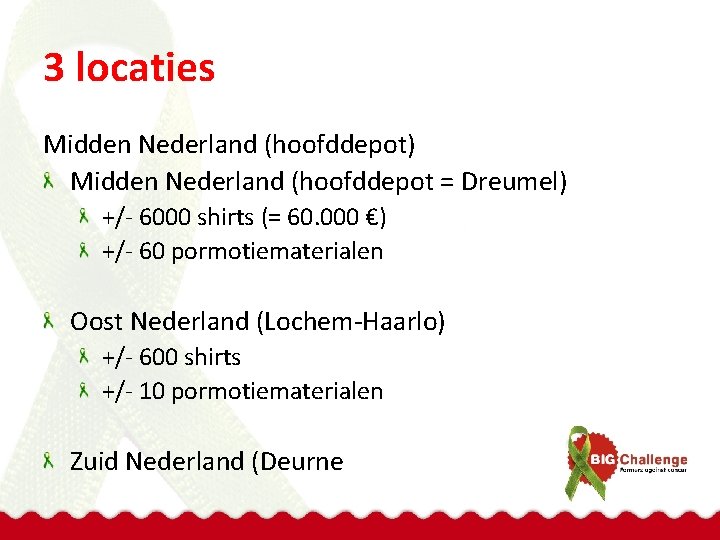 3 locaties Midden Nederland (hoofddepot) Midden Nederland (hoofddepot = Dreumel) +/- 6000 shirts (=