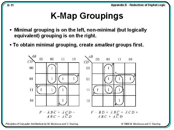 Appendix B - Reduction of Digital Logic B-11 K-Map Groupings • Minimal grouping is