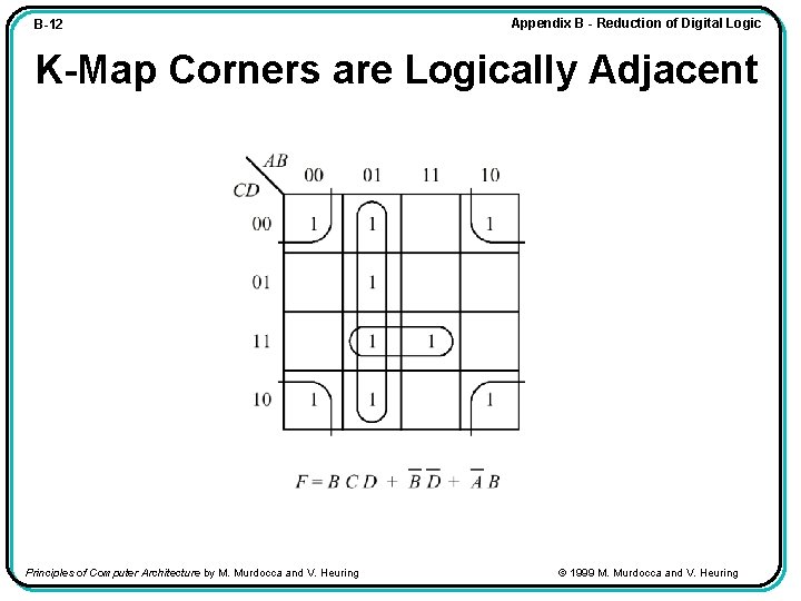 B-12 Appendix B - Reduction of Digital Logic K-Map Corners are Logically Adjacent Principles