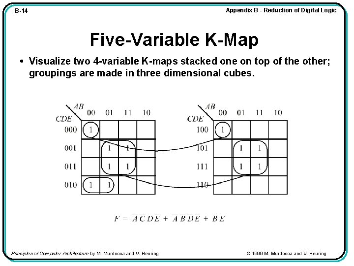 Appendix B - Reduction of Digital Logic B-14 Five-Variable K-Map • Visualize two 4