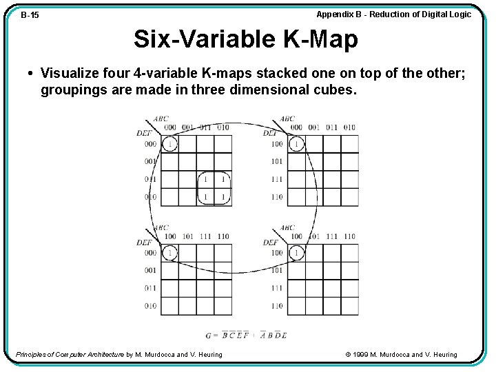 Appendix B - Reduction of Digital Logic B-15 Six-Variable K-Map • Visualize four 4