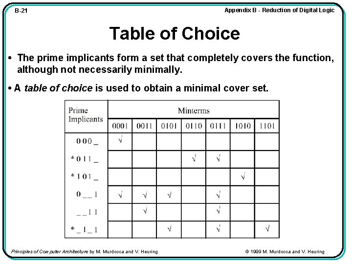 Appendix B - Reduction of Digital Logic B-21 Table of Choice • The prime