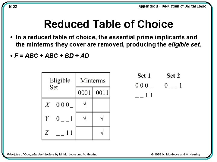 Appendix B - Reduction of Digital Logic B-22 Reduced Table of Choice • In