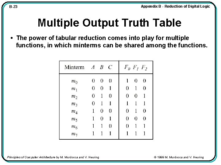 Appendix B - Reduction of Digital Logic B-23 Multiple Output Truth Table • The