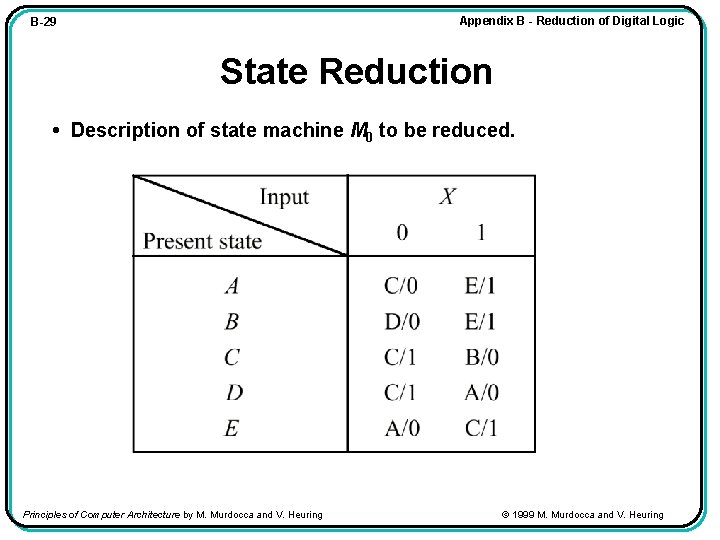 Appendix B - Reduction of Digital Logic B-29 State Reduction • Description of state