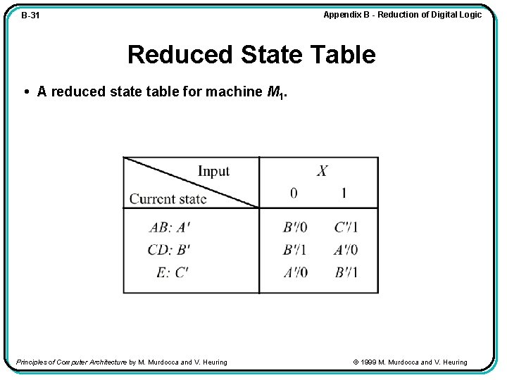 Appendix B - Reduction of Digital Logic B-31 Reduced State Table • A reduced