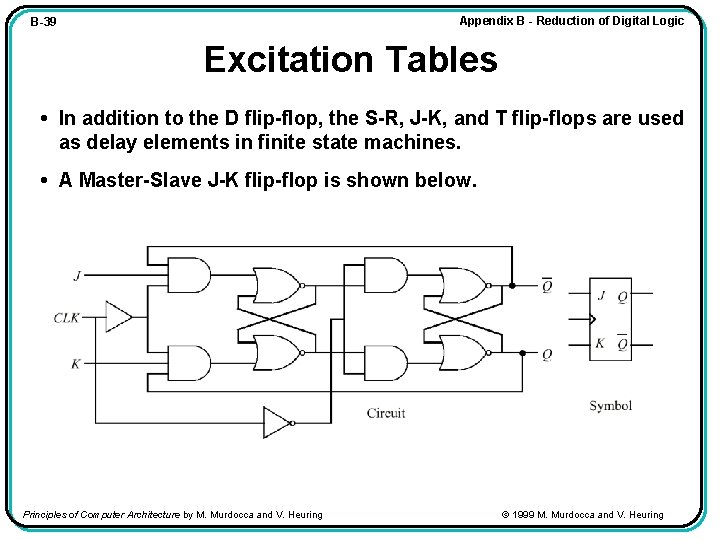 Appendix B - Reduction of Digital Logic B-39 Excitation Tables • In addition to
