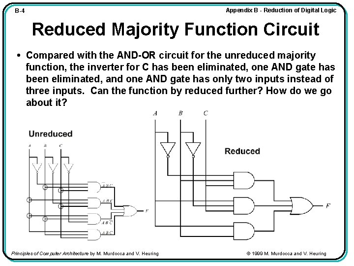 Appendix B - Reduction of Digital Logic B-4 Reduced Majority Function Circuit • Compared