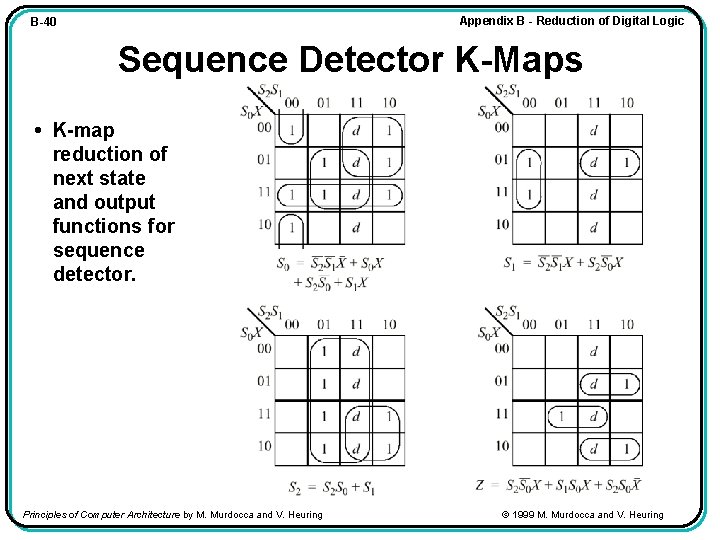 Appendix B - Reduction of Digital Logic B-40 Sequence Detector K-Maps • K-map reduction