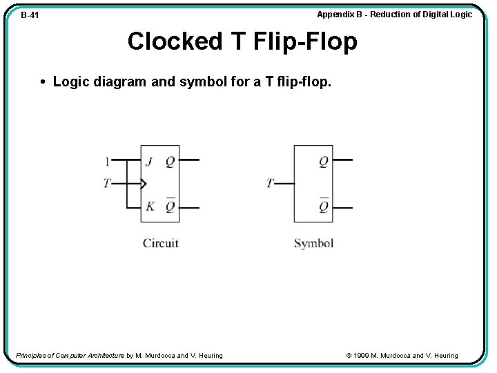 Appendix B - Reduction of Digital Logic B-41 Clocked T Flip-Flop • Logic diagram
