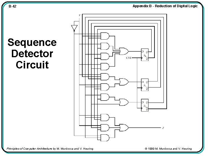 B-42 Appendix B - Reduction of Digital Logic Sequence Detector Circuit Principles of Computer
