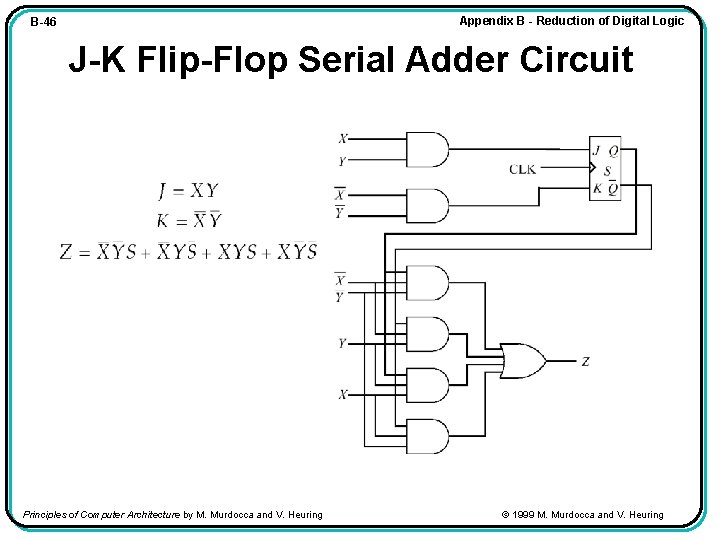 Appendix B - Reduction of Digital Logic B-46 J-K Flip-Flop Serial Adder Circuit Principles