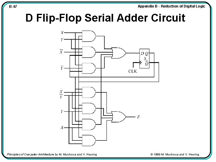 Appendix B - Reduction of Digital Logic B-47 D Flip-Flop Serial Adder Circuit Principles