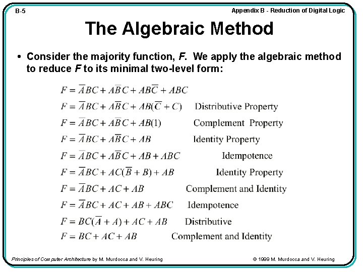Appendix B - Reduction of Digital Logic B-5 The Algebraic Method • Consider the