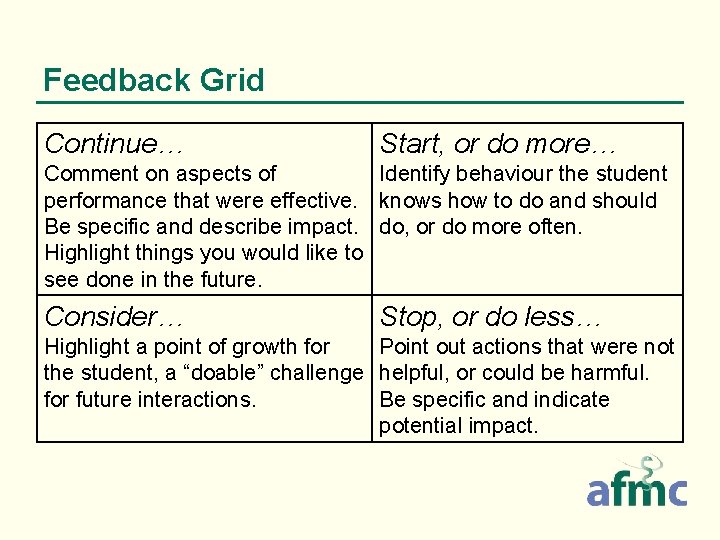 Feedback Grid Continue… Start, or do more… Comment on aspects of Identify behaviour the