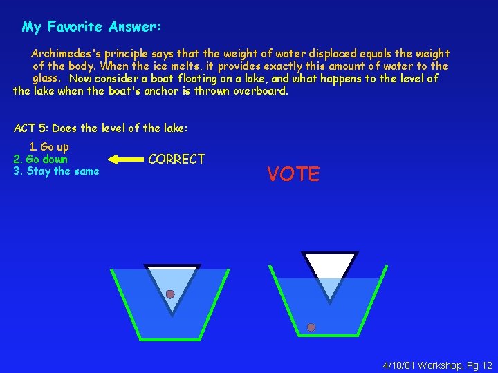 My Favorite Answer: Archimedes's principle says that the weight of water displaced equals the