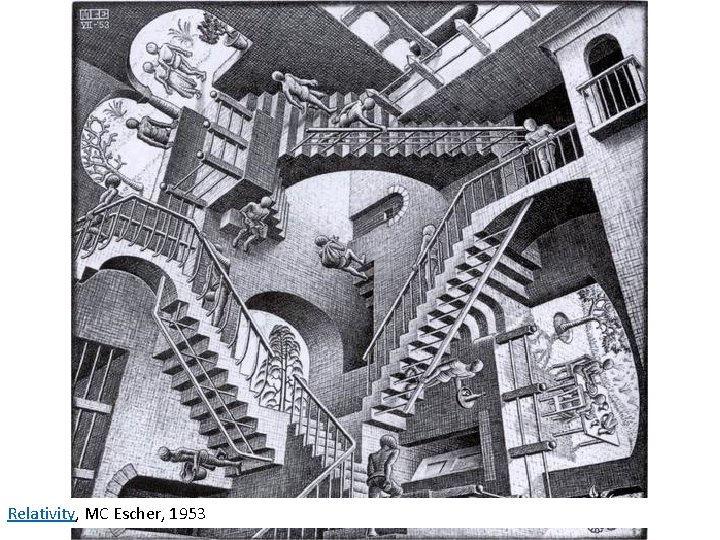 Relativity, MC Escher, 1953 
