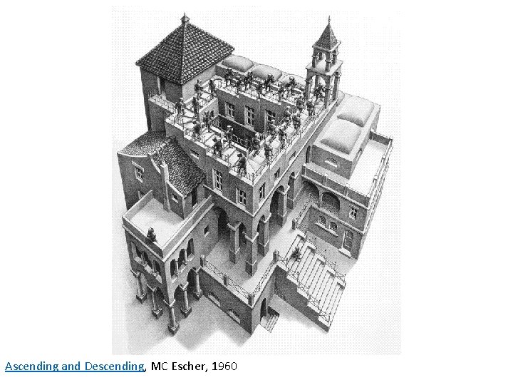 Ascending and Descending, MC Escher, 1960 