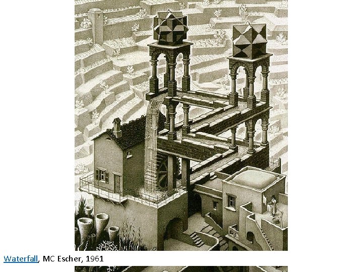 Waterfall, MC Escher, 1961 