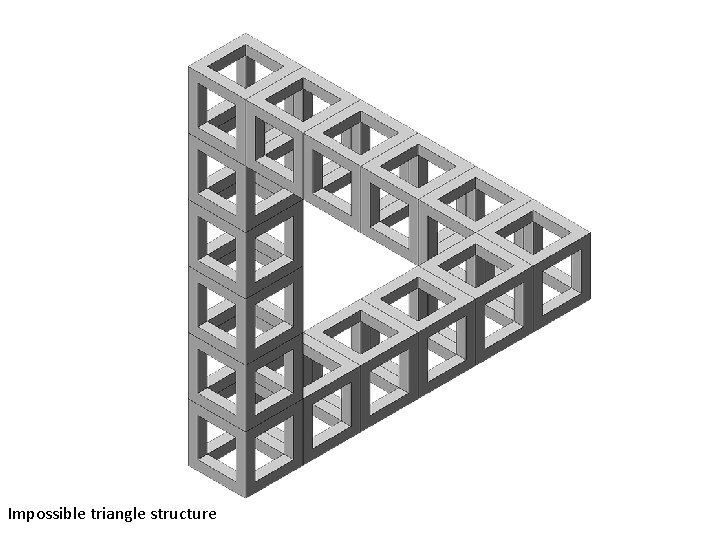 Impossible triangle structure 