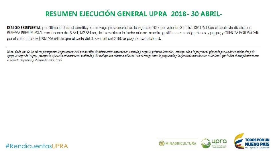 RESUMEN EJECUCIÓN GENERAL UPRA 2018 - 30 ABRIL- 